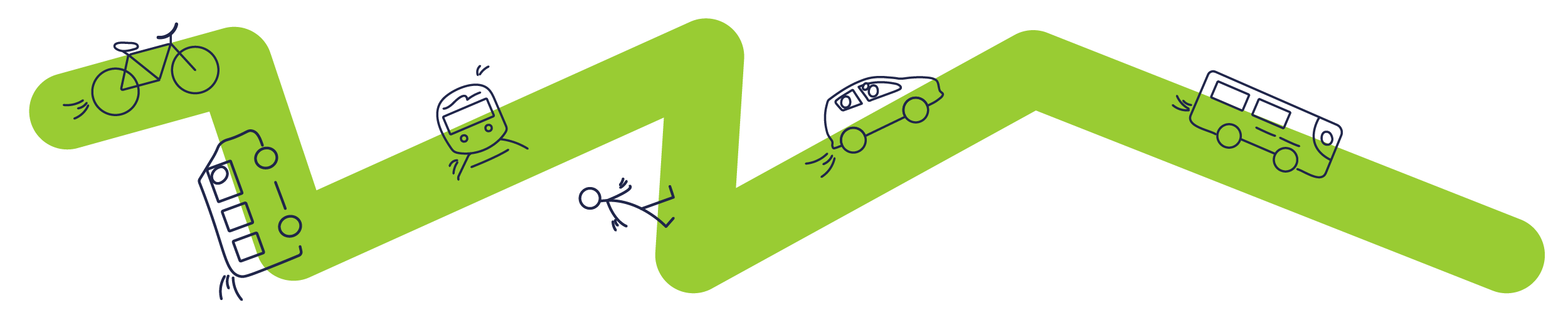 L'image représente une ligne verte regroupant des pictogrammes représentants le bus, le car, le train, un piéton, une voiture, un vélo